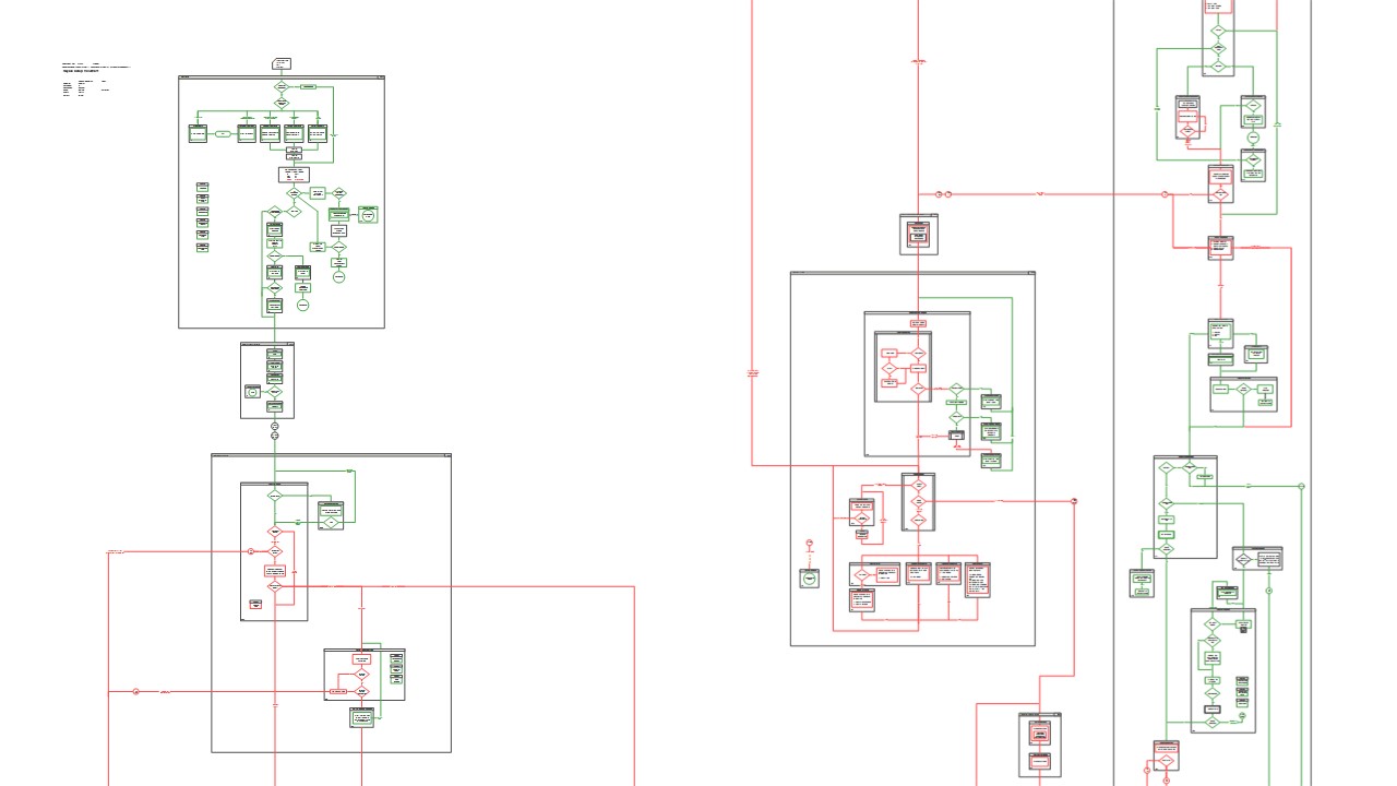 Microsoft Broadband Networking setup flow diagramming